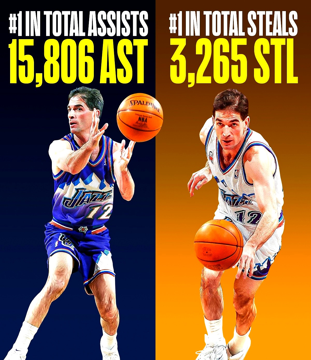 一支顶级篮球队的强势表现让对手望尘莫及的简单介绍